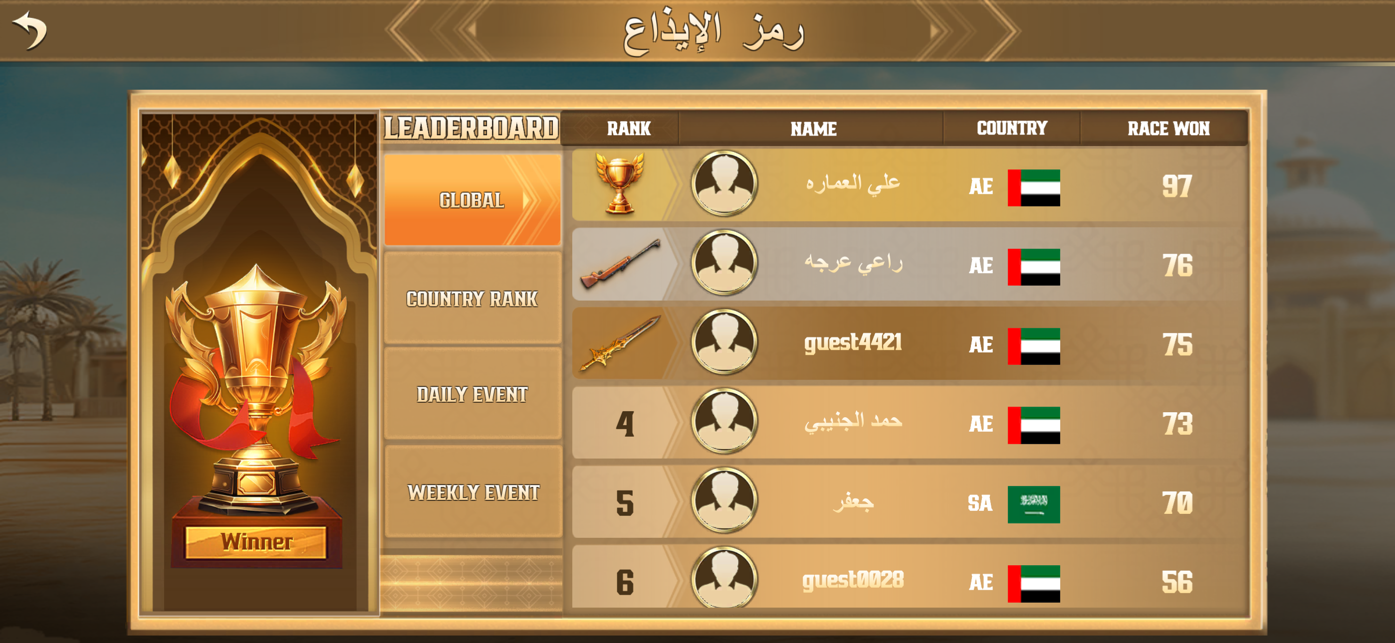 Leaderboard